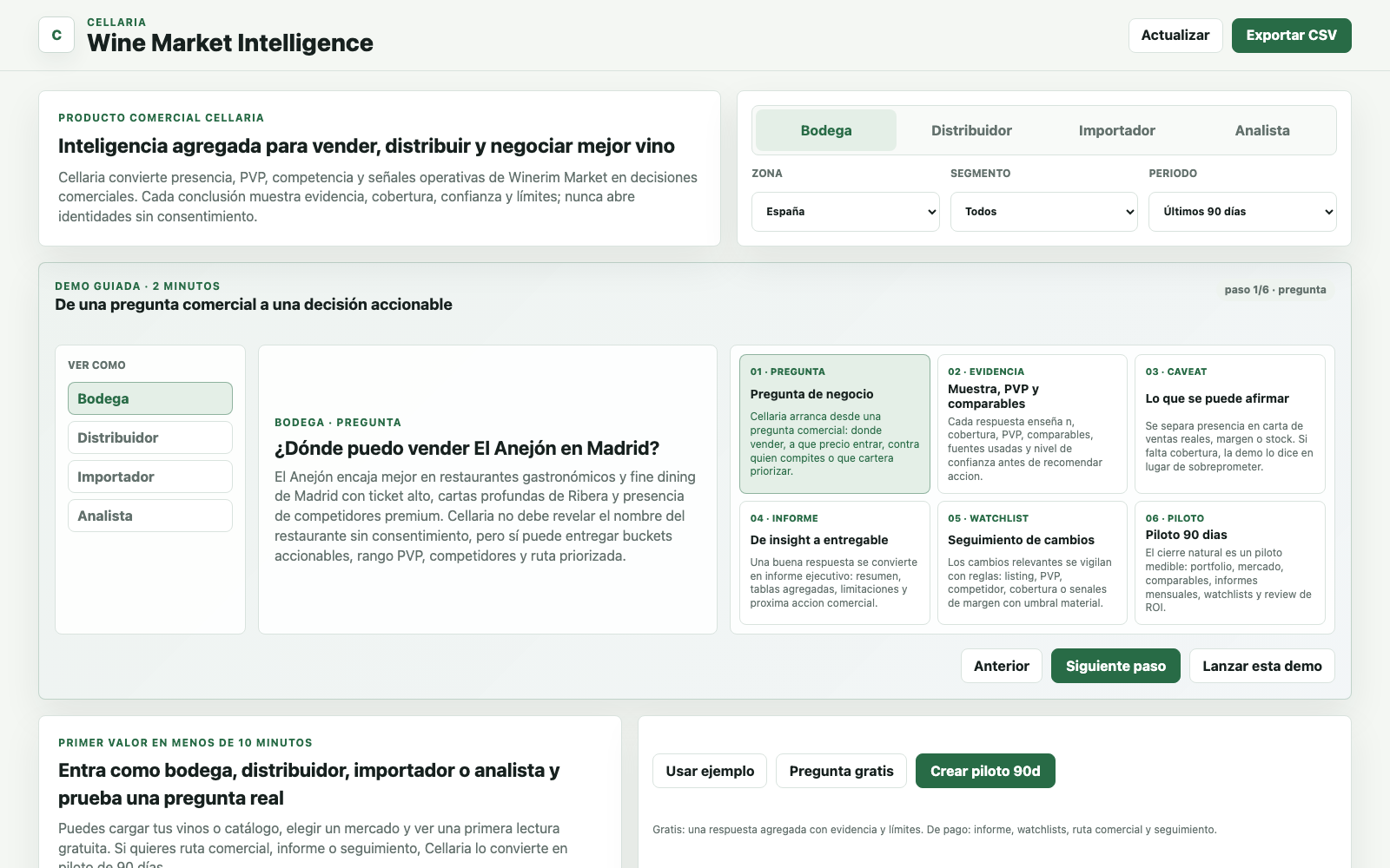 Workspace de Cellaria con pregunta comercial, evidencia y caveats
